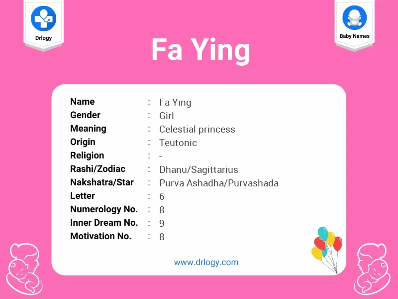 Fa Ying Name Meaning